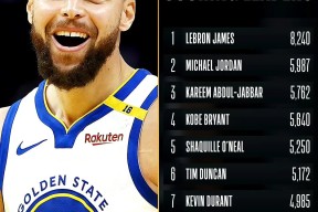 华体会官方网站 库里首战 